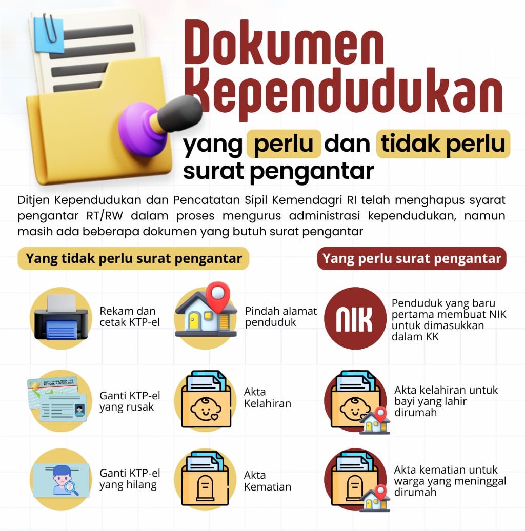 Image Berita